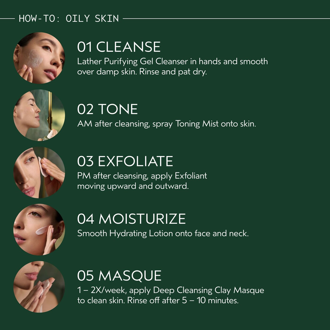 Botanical Kinetics™ Hydrating Lotion