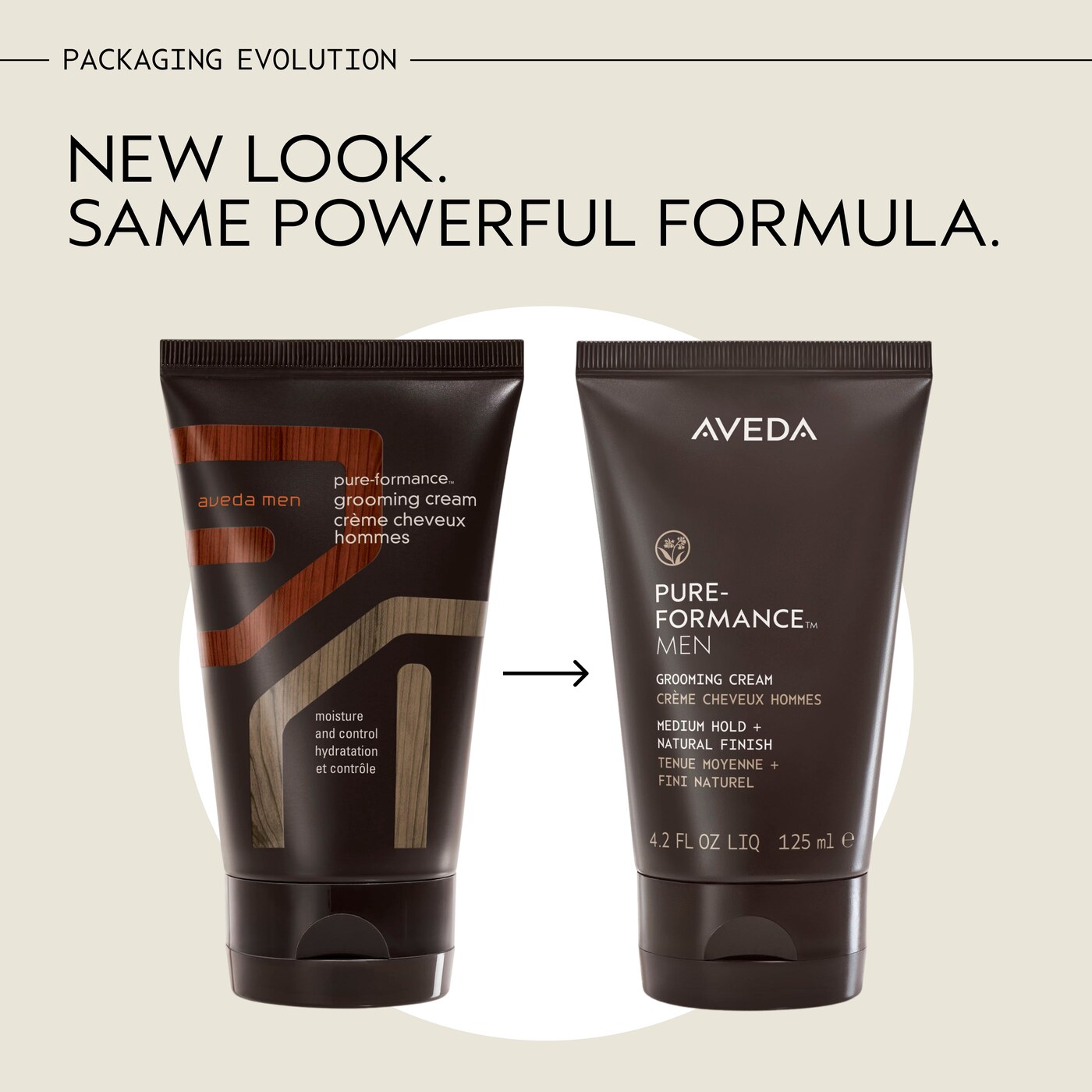 Pure-Formance™ Men Grooming Cream