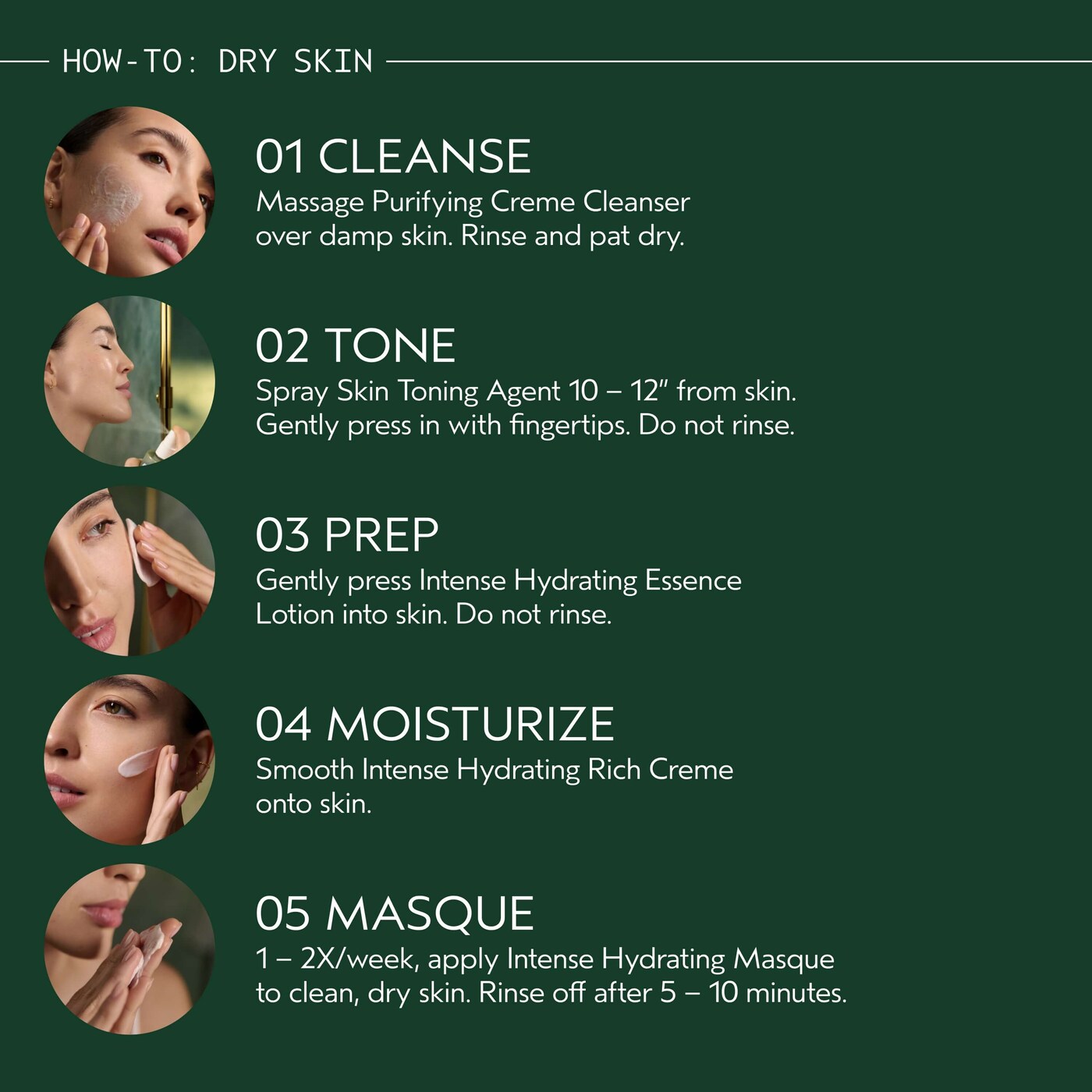 Botanical Kinetics™ Purifying Creme Cleanser