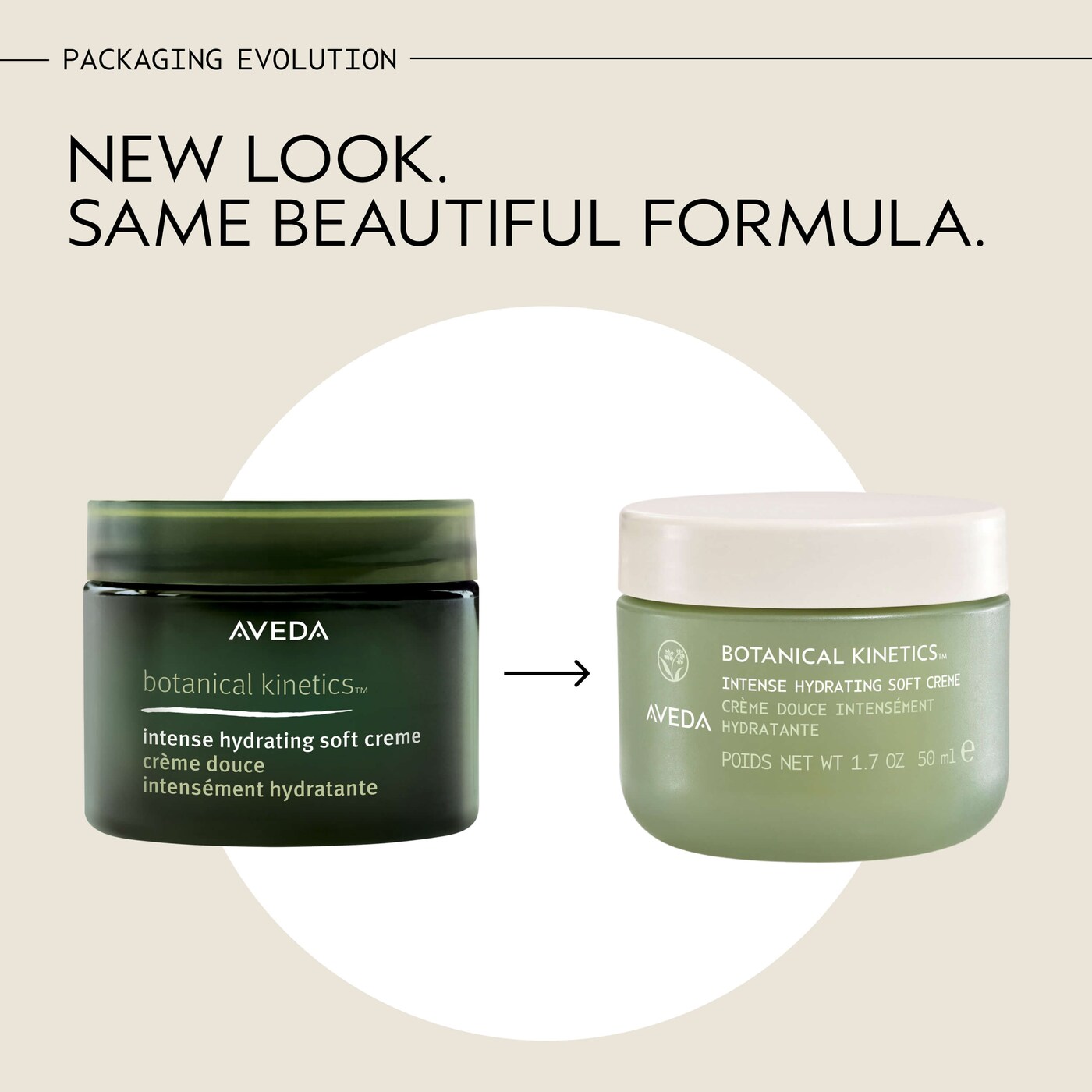 Botanical Kinetics™ Intense Hydrating Soft Creme