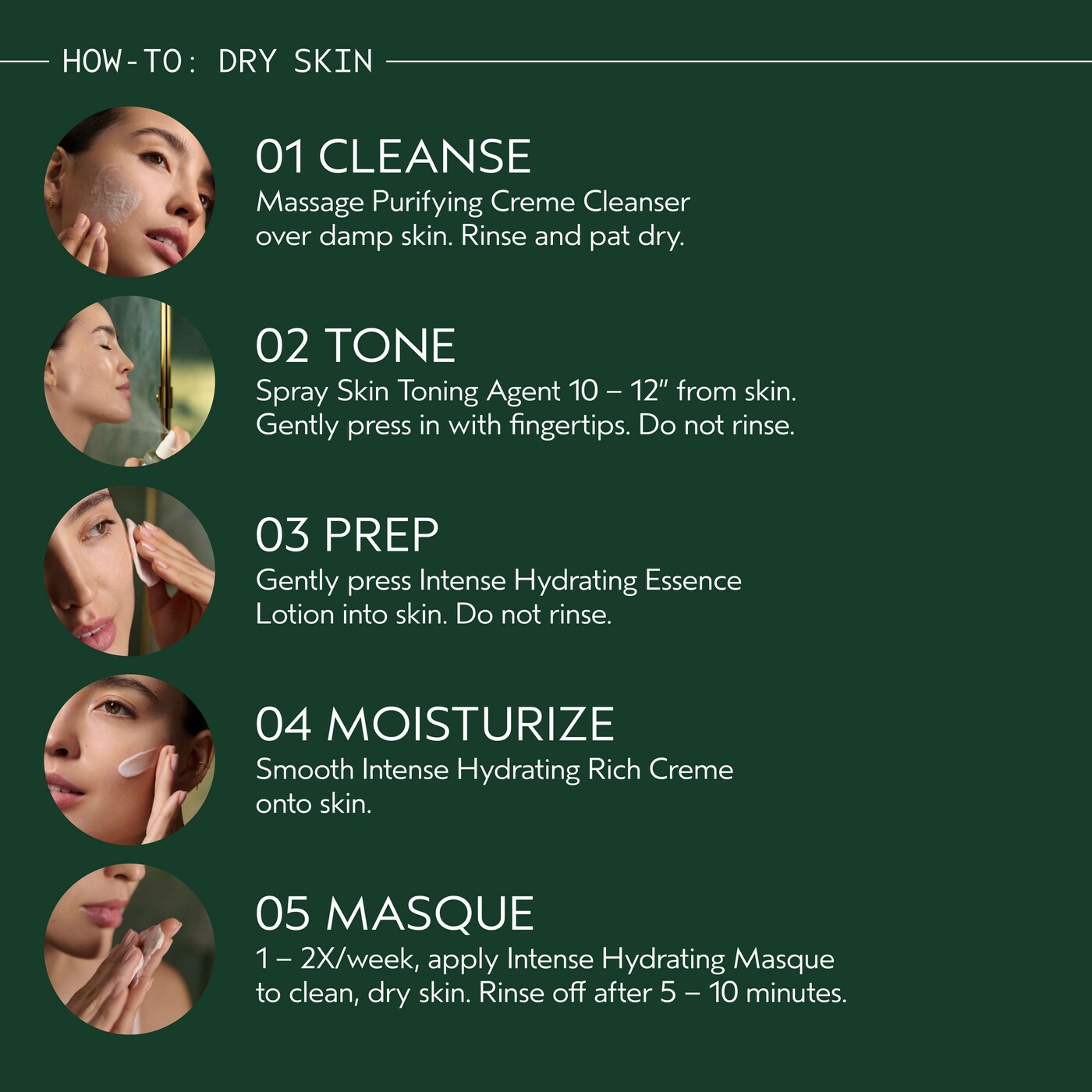 Botanical Kinetics™ Intense Hydrating Rich Creme