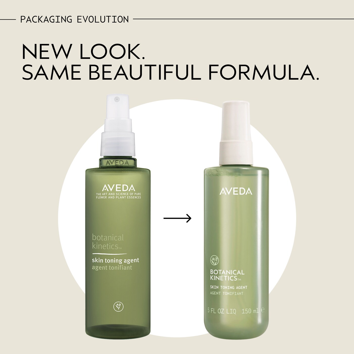 Botanical Kinetics™ Skin Toning Agent